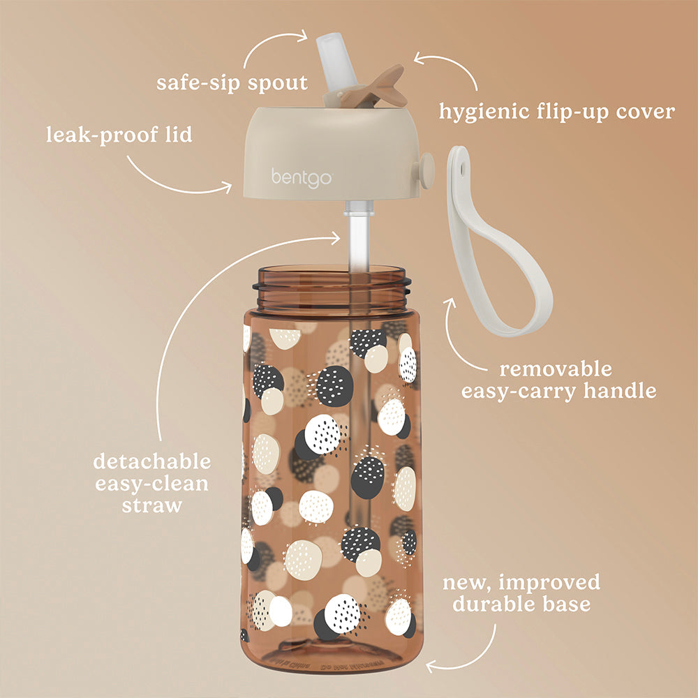 bentgo-kids-whimsy-and-wonder-prints-water-bottle-r2 BGKDWB1-DOT_3.jpg