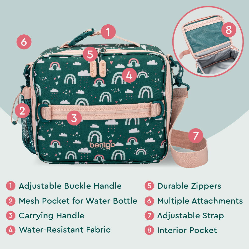 bentgo-kids-prints-lunch-bag-g1 BGPTBAG-CNS_05.jpg